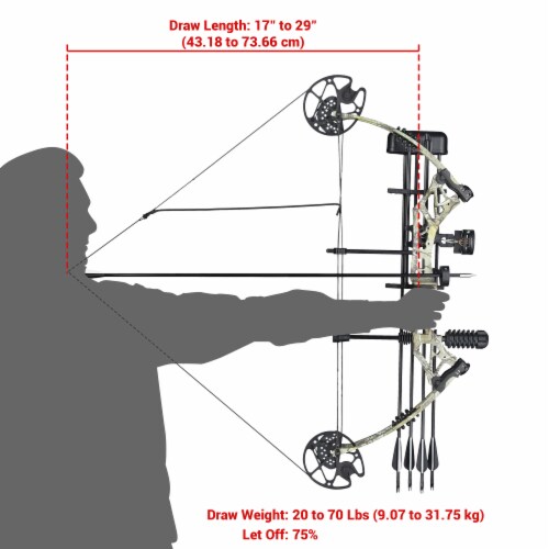 Bow Draw Weight