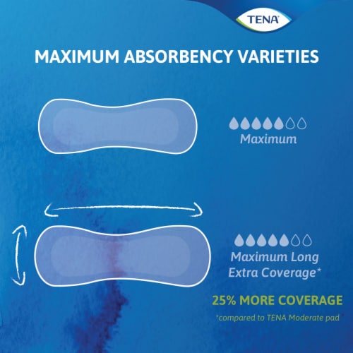 TENA Incontinent Pad 15 L Long Length 12 Ct Perspective: right