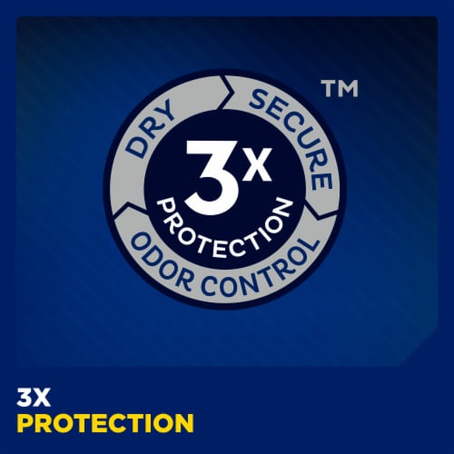 Keep Control with TENA Men Absorbent Protector Level 3 – maximun security  against urine leaks