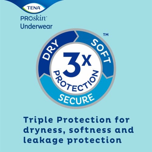TENA ProSkin Plus Disposable Underwear Pull On with Tear Away Seams Large, 72633, 18 Ct Perspective: right