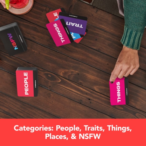 Tell Me Without Telling Me The Adult Party Game Perspective: right