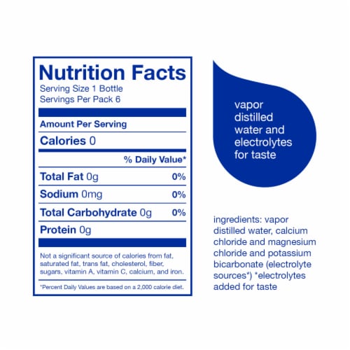 Smartwater® Vapor Distilled Electrolyte Premium Bottled Water Perspective: right