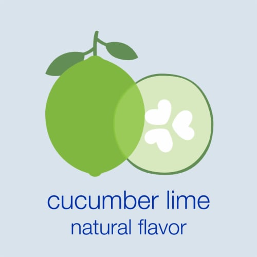 Smartwater® Vapor Distilled Electrolyte Cucumber Lime Flavored Bottled Water Perspective: right