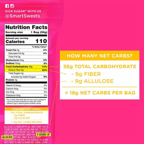 SmartSweets Smart Sweets, Gummy Bears Fruity, 1.8 Ounce (Pack of 1) Perspective: right
