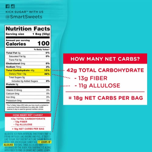 Smart Sweets Sweet Fish Low Sugar Gummy Candy Plant-Based, 1.8oz. (Pack of 1) Perspective: right