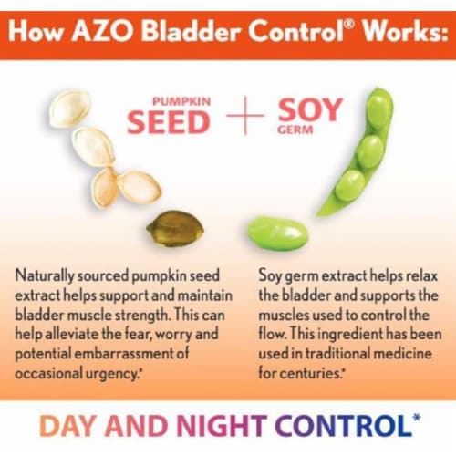 Azo Bladder Control® with Go-Less® Dietary Supplement Capsules Perspective: right