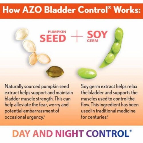 Azo Bladder Control® with Go-Less® Dietary Supplement Capsules Perspective: right
