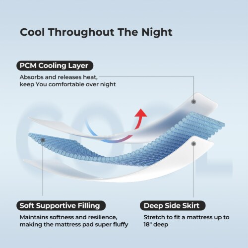 Peace Nest Cooling Mattress Pad 18 Inch Deep Pocket Twin Full Queen King Size White King Perspective: right