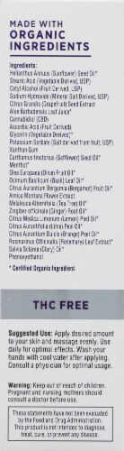 Medterra CBD Rapid Cooling Cream 250mg AVAILABILITY LIMITED TO PHARMACY HOURS Perspective: right