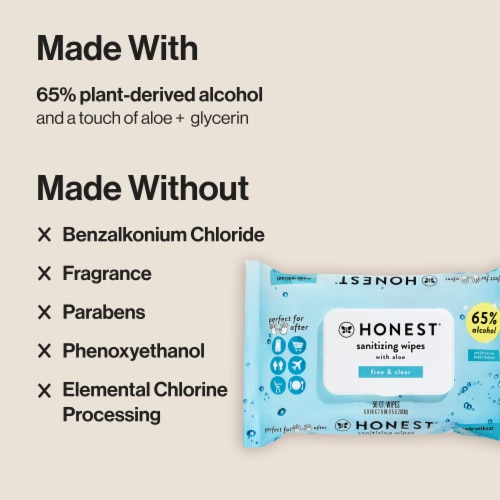 The Honest Company Fragrance Free Alcohol Sanitizing Wipes Perspective: right