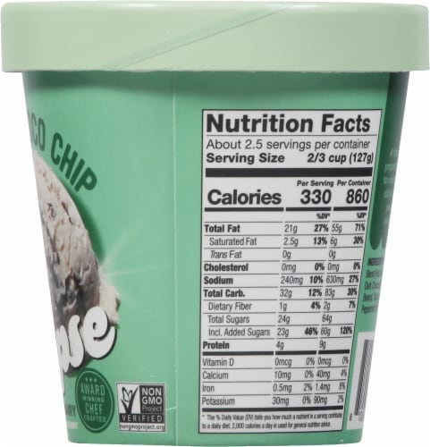 Eclipse® Mint Chip Non Dairy Frozen Dessert Perspective: right