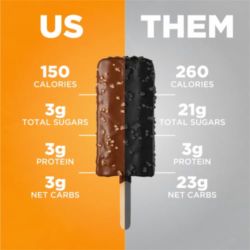 Keto Pint Salted Caramel Almond Ice Cream Bars Perspective: right
