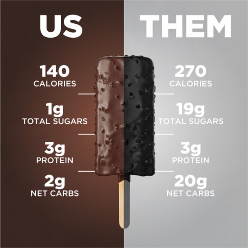 Keto Pint Triple Chocolate Crunch Ice Cream Bars Perspective: right