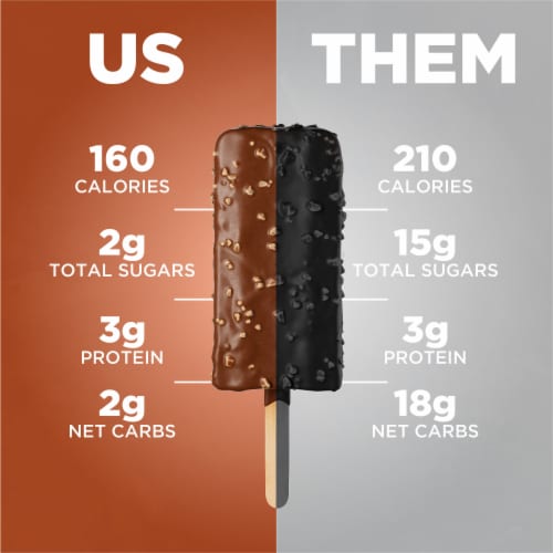 Keto Zero Added Sugar Butter Pecan Ice Cream Bars 4pk 2.75 fl oz Bars Perspective: right