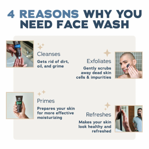 Dr. Squatch® Cool Fresh Aloe Men's Natural Face Wash Perspective: right