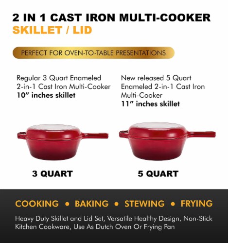 Bruntmor 5 Qt Red 2-in-1 Cast Iron Skillet & Lid, Enameled, Non-Stick Perspective: right