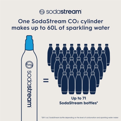 SodaStream® Home Soda Cylinder Perspective: right