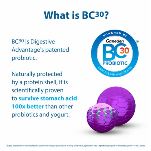 Digestive Advantage Daily Probiotics + Lactose Support Capsules Perspective: right