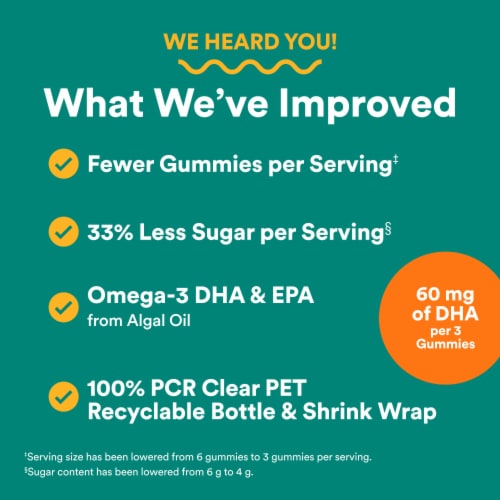 SmartyPants Prenatal Plus Multivitamin & Omega 3 Gummies, Methylfolate, Vitamins D3, B12, Zinc Perspective: right