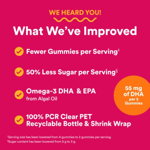 SmartyPants Women's Plus Multivitamin & Omegas Gummies with Vitamins C, D3, B12 & Zinc Perspective: right