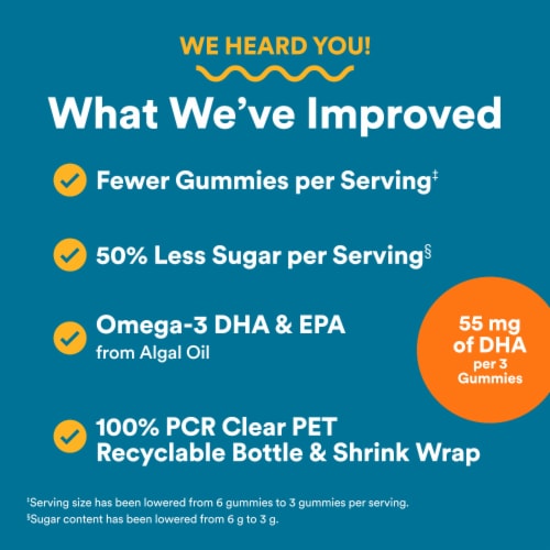 SmartyPants Men's Plus Multivitamin & Omegas Gummies with Vitamins C, D3, B12 & Zinc Perspective: right