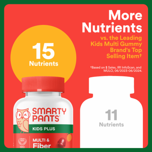 SmartyPants Kids Plus Multi & Fiber Gummies for Digestive Health Perspective: right