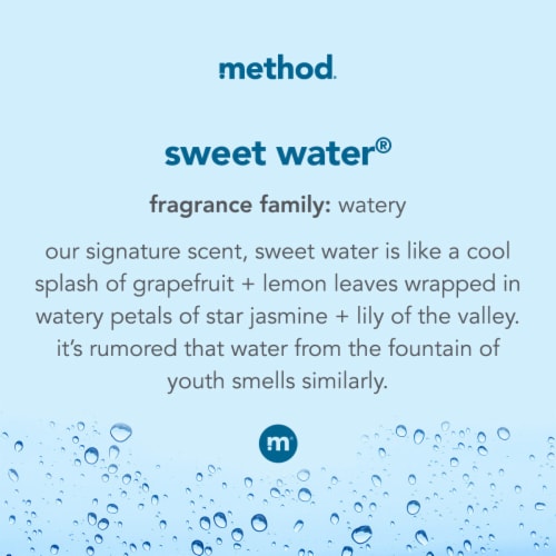 Method Hand Soap, Sweet Water, Made Without Parabens or Phthalates Perspective: right