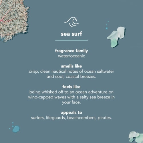 Method Sea + Surf Men Body Wash Perspective: right