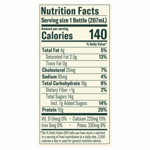 Chobani® Piña Colada Low Fat Greek Yogurt Drink Perspective: right