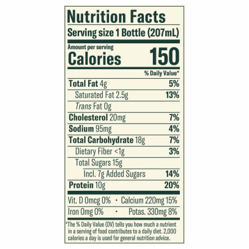 Chobani® Peach Low Fat Greek Yogurt Drink Perspective: right