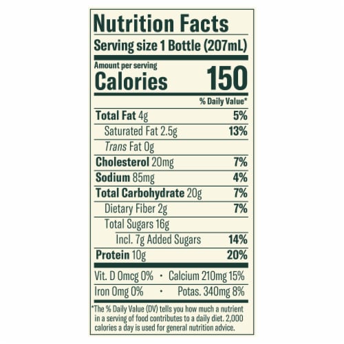 Chobani® Low-Fat Mango Greek Yogurt Drink Perspective: right