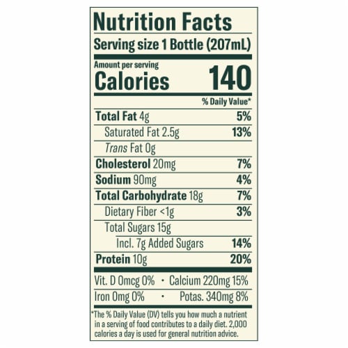 Chobani® Strawberry Banana Low Fat Greek Yogurt Drink Perspective: right