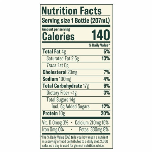 Chobani® Low-Fat Mixed Berry Greek Yogurt Drink Perspective: right