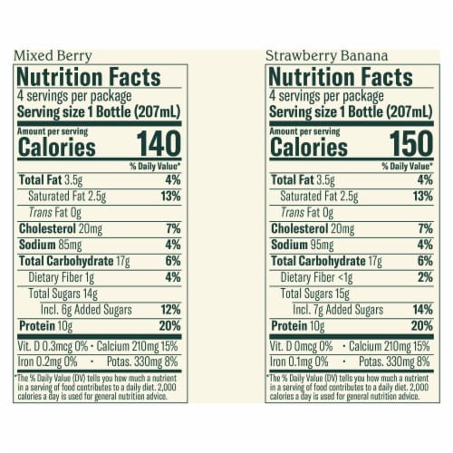 Chobani® Lowfat* Greek Yogurt Drink Family Variety 7 fl oz 8PK Perspective: right