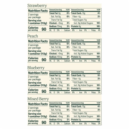 Chobani® Nonfat Greek Yogurt Cups Family Variety Pack Perspective: right