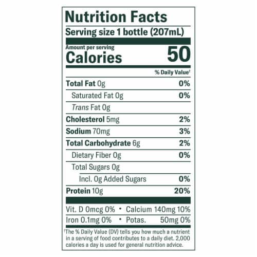 Chobani® Zero Sugar Milk & Cookies Greek Yogurt Drink Perspective: right