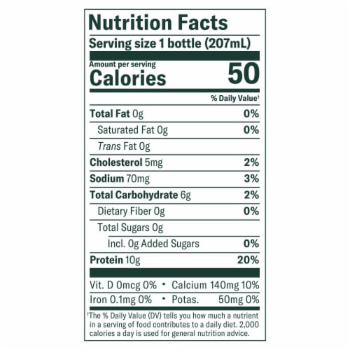 Chobani Zero Sugar Mixed Berry Greek Yogurt Drink Perspective: right