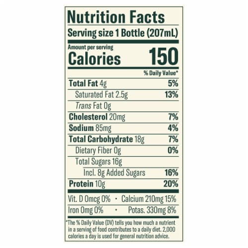 Chobani® Strawberry Low Fat Greek Yogurt Drink Perspective: right