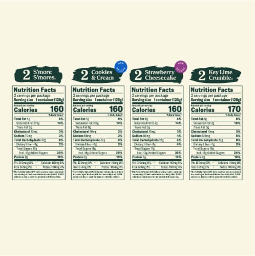 Chobani® Flip® Low-Fat Greek Yogurt Family Variety Pack Perspective: right