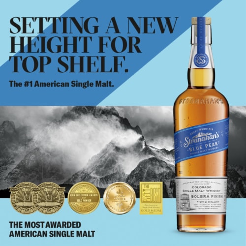 Stranahan’s Blue Peak American Whiskey Perspective: right