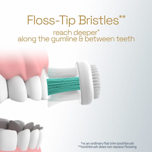 Colgate Total Active Prevention Foaming Clean Soft Toothbrush Perspective: right