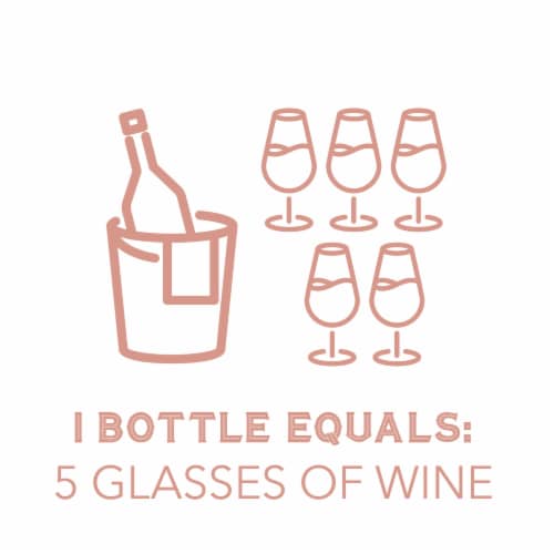 Rue De Perle Provence Rose Wine Perspective: right