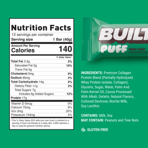 Built™ Brands Mint Chip Protein Bar Perspective: right