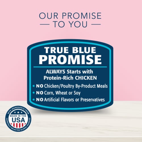 Blue Buffalo® True Solutions® Blissful Belly Cat Food Perspective: right