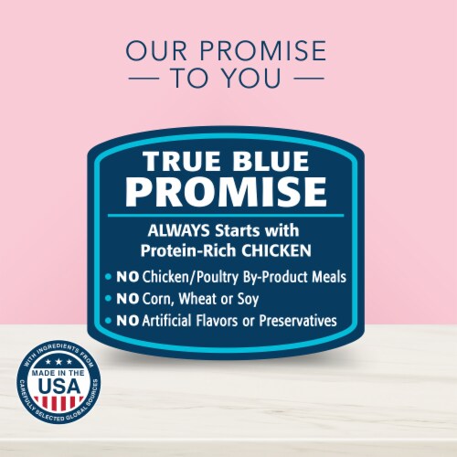 Blue Buffalo® True Solutions® Blissful Belly Cat Food Perspective: right