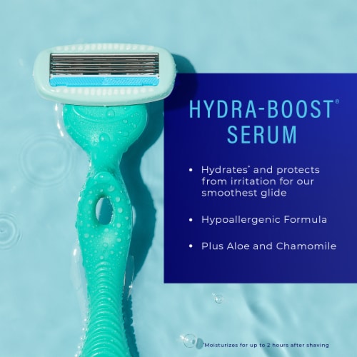 Schick® Hydro Silk Sensitive Care® Refill Cartridges Perspective: right