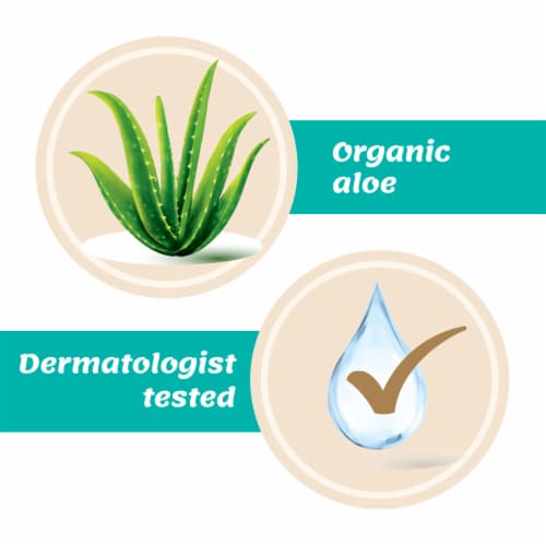 Schick Intuition Sensitive Care 4-Blade Razor + 2 Refills for Women with Natural Aloe Perspective: right