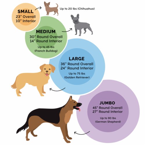Furhaven™ Calming Cuddler Pet Bed - Taupe Perspective: right