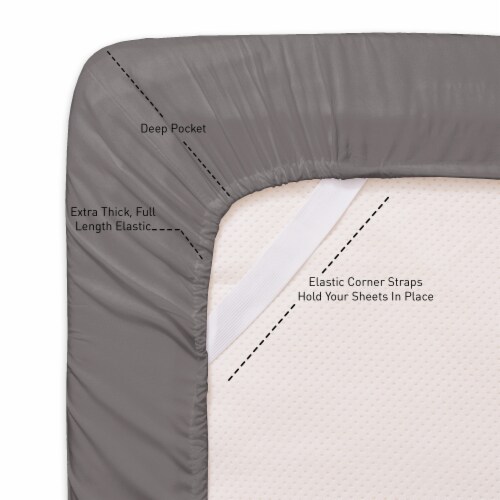 Sweet Home Collection | All Season Solid Bed-in-A-Bag includes Sheet, Twin XL, Gray Perspective: right