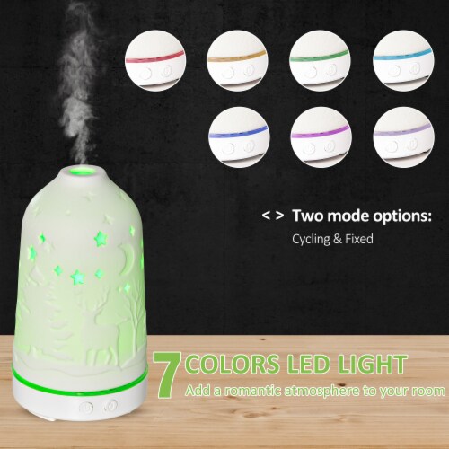 Essential Oil Diffuser Ultrasonic Humidifier w/ LED Lights, 2 Mist Modes, Timer Perspective: right